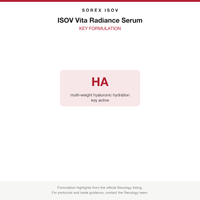 ISOV Vita Radiance Serum key formulation card