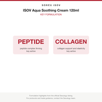 ISOV Aqua Soothing Cream 120ml key formulation card