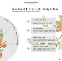 Seoulogy Beauty body factory Tranexamic Acid and Vitamin C body lotion, professional Korean skincare — view 4