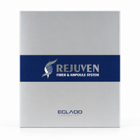 Eclado REJUVEN Lifting Treatment, professional Korean skincare