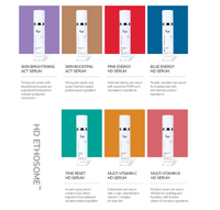 Seoulogy ISOV HD Serums Premium Edition, professional Korean skincare — view 2