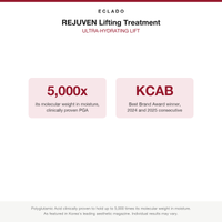Eclado REJUVEN Lifting Treatment: PGA holds 5000 times its weight in moisture, KCAB Best Brand Award