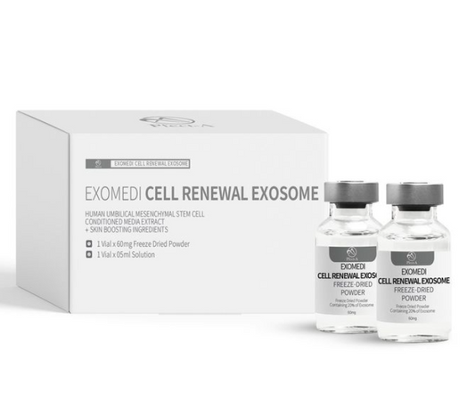 Exosomes Human derived UK