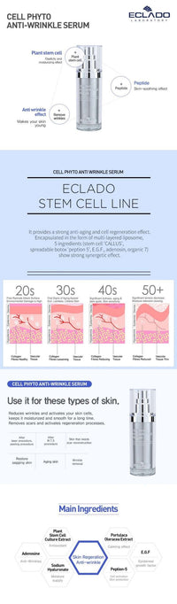 Seoulogy ECLADO Cell Phyto Anti Wrinkle Serum, professional Korean skincare — view 2