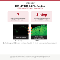 ISOV EXO LLT PRO AC Fills Solution: HD Ethosome delivery technology with confocal absorption imaging