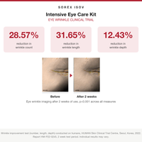 ISOV Intensive Eye Care Kit clinical trial results, eye wrinkle reduction in 2 weeks