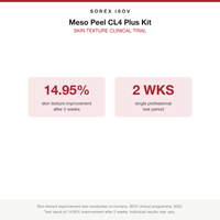ISOV Meso Peel CL4 clinical trial results, 14.95% skin texture improvement in 2 weeks