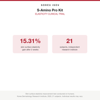 ISOV S-Amino clinical trial results, 15.31% skin elasticity gain in 2 weeks