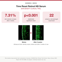 ISOV Time Reset Retinol HD Serum clinical trial results, 7.31% skin density increase in 2 weeks