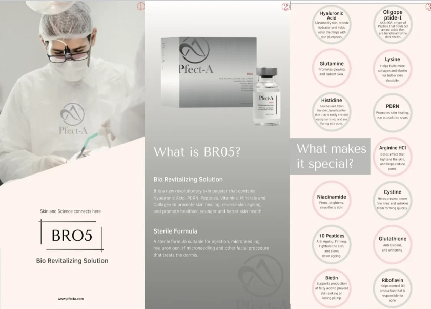 BR05 Bio Revitalizing Solution