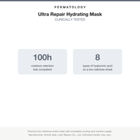 Permatology Ultra Repair Hydrating Mask: 100 hour moisture retention test completed